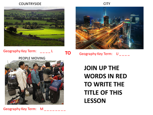China's Rural to Urban Migration Lesson Resources
