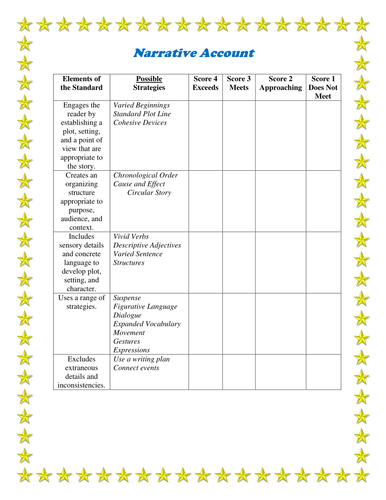 Standards Based Narrative Account or Short Story Rubric