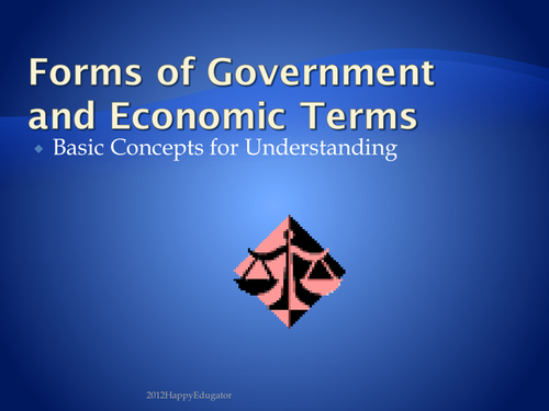 Forms of Government and Economic Terms PowerPoint 