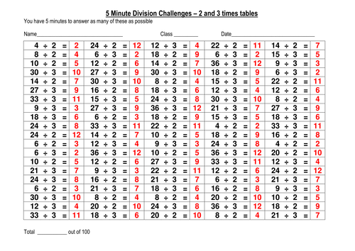 52, 100 Question multiplication and division challenges
