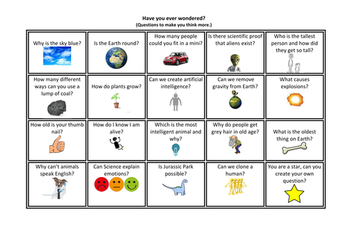 That's a question.- Research questions to get students to think about Science 