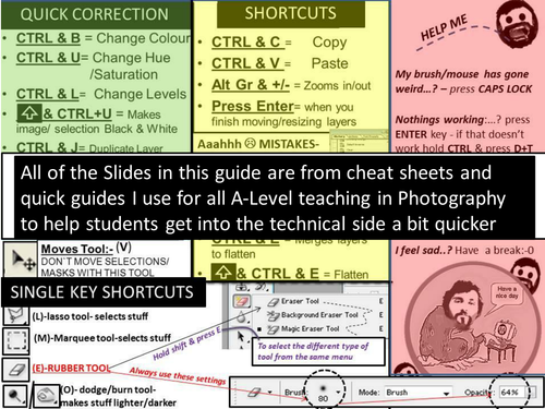 Photography / Photoshop Shortcuts and Guides