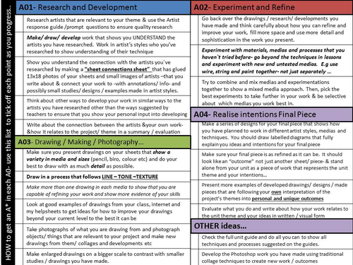 GCSE Art: "Getting an A* Guide"