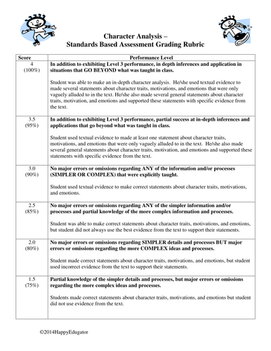 Standards Based Rubric for Analyzing Character 