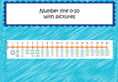 Number line 0-20 with pictures