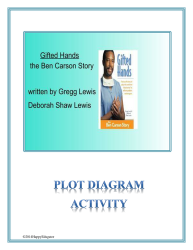 Gifted Hands: The Ben Carson Story Plot Diagram Activity