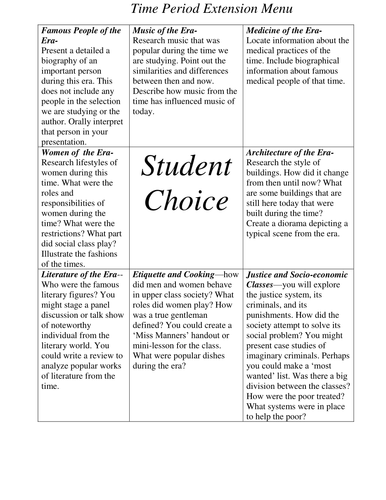 Differentiation: Time Period Extension Menu 