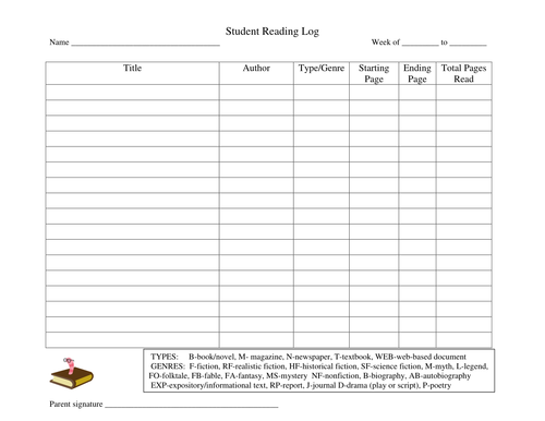 Reading Log - Weekly Reading Log 