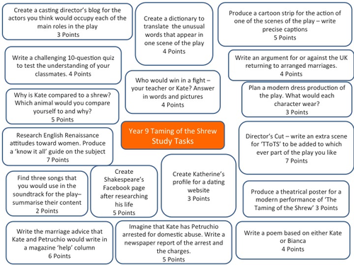 The Taming of the Shrew Choice Homework Menu