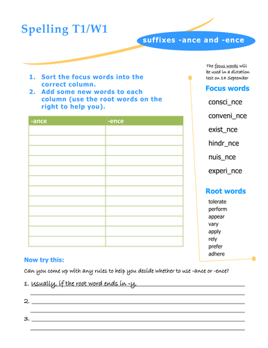 Spelling investigation and dictation sheets for 2014 curriculum