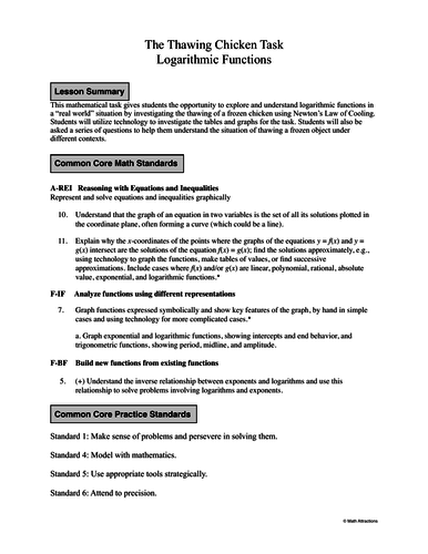 The Thawing Chicken Task - Logarithmic Functions