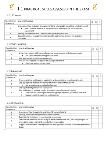 NEW 2015 OCR Chemistry A student checklist year 1