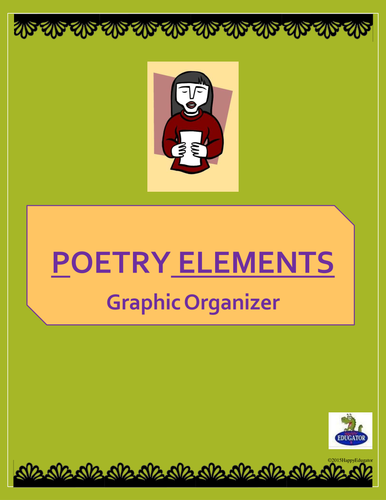 Poetry Elements Graphic Organizer 