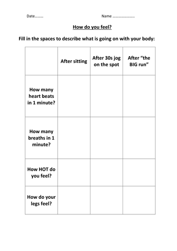 How Do You Feel After Excercise Teaching Resources