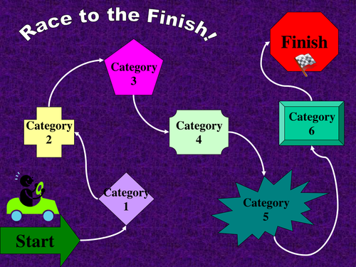 Race to the Finish PowerPoint Game Template
