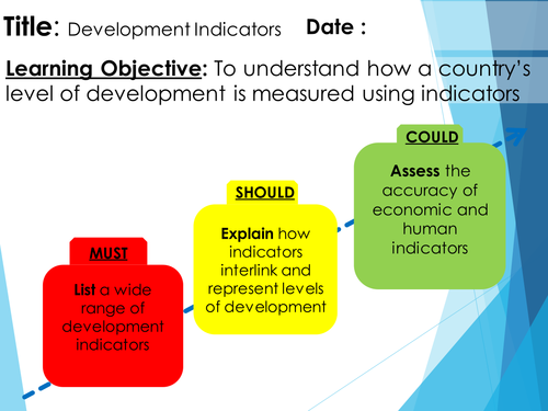 Development Indicators AQA A Geography