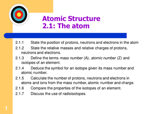 Topic 2, Atomic Structure, PowerPoint for whole topic, IBDP Chemistry.