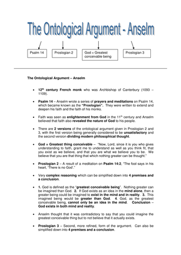 The Ontological Argument of Anslem - Revision