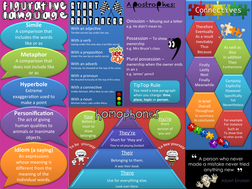 Literacy Learning Mat