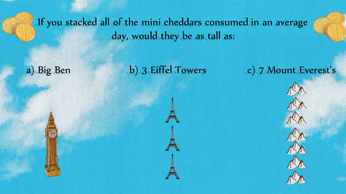 Mini Cheddar Mount Everest maths investigation