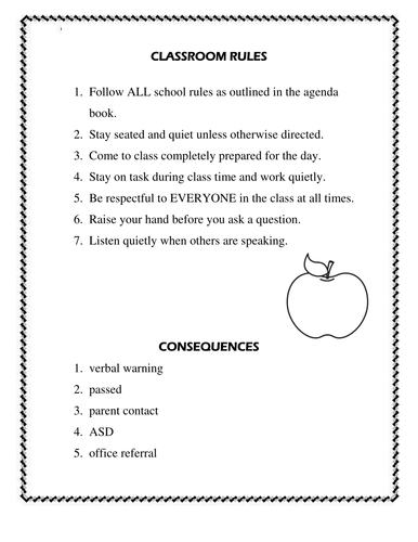 Classroom Rules sheet EDITABLE | Teaching Resources