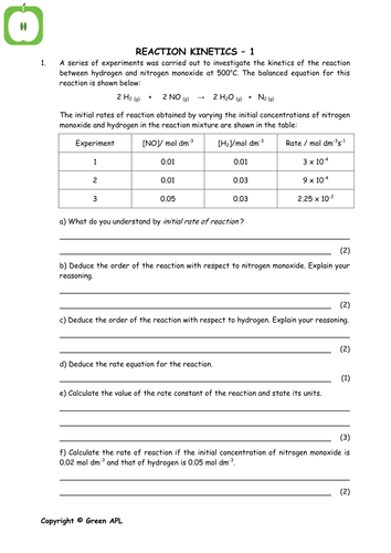 Kinetics: Kinetics