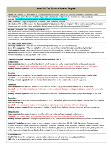 Year 5 planning - The Roman Empire