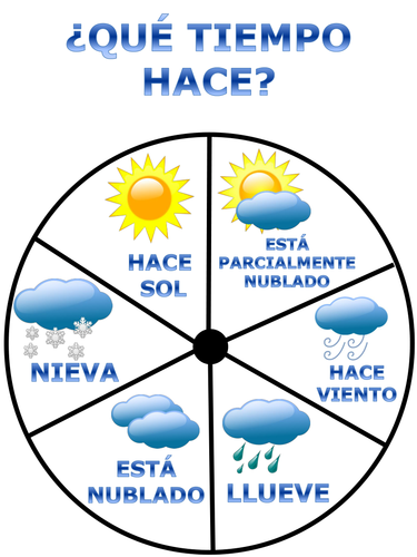 qu-tiempo-hace-weather-wheel-teaching-resources