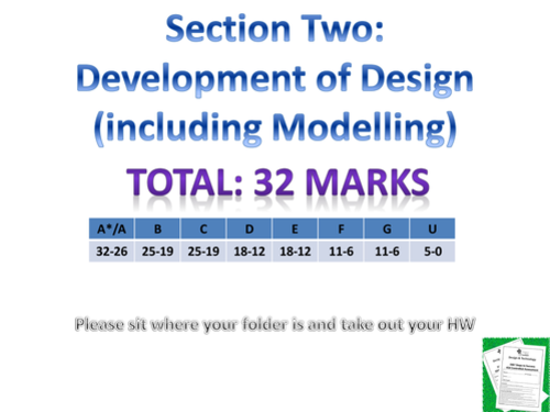 AQA Design & Technology Section 2 Development of Design