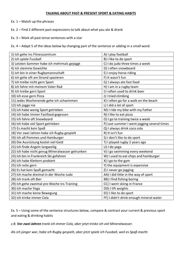 GCSE German - Sport & Food (Past & Present)