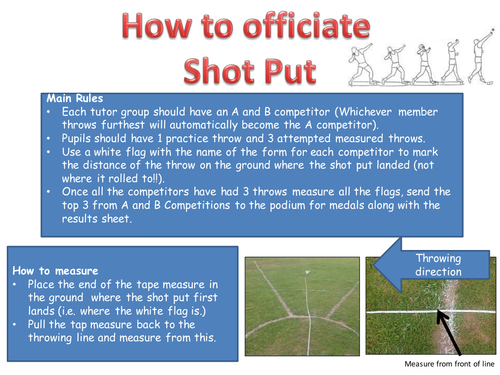 Athletics- How To Officiate Field Events- Shot, discus, javelin, long jump & triple jump