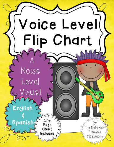 Voice Level Flip Chart- English & Spanish!