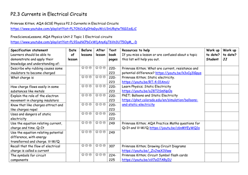 AQA P2.3 Currents in Electrical Circuits - Student Specification Checklist