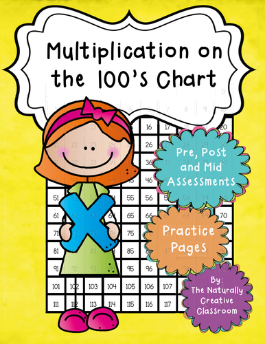 Multiplication on the Hundreds Chart
