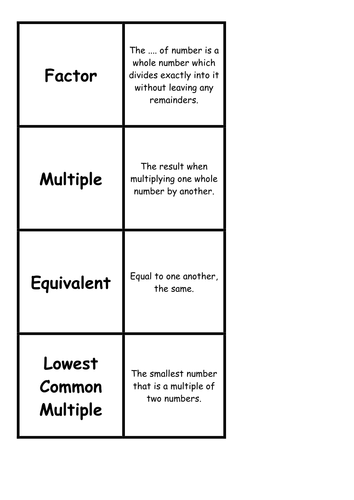 Fraction Vocabulary Starter/Plenary - Memory Match Card Game | Teaching ...