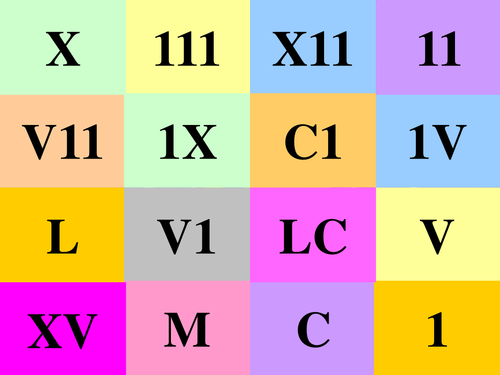 Roman Numerals lesson | Teaching Resources