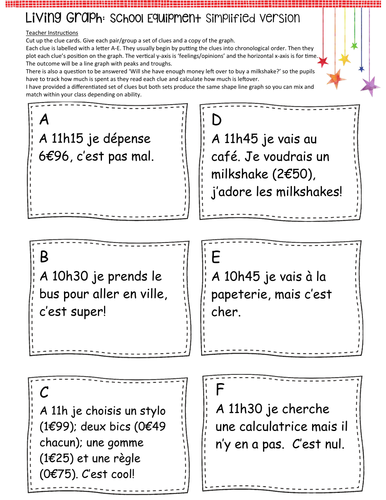 Living Graph School Equipment