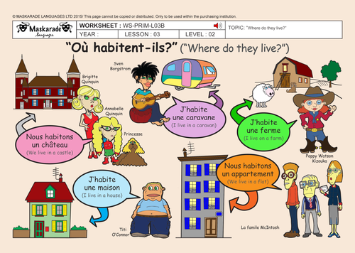 FRENCH-Y4-5-ABOUT-YOU: Les nombres de 0 à 15 /Numbers 0 - 15-/Où habitent-ils?/ Where do they live?