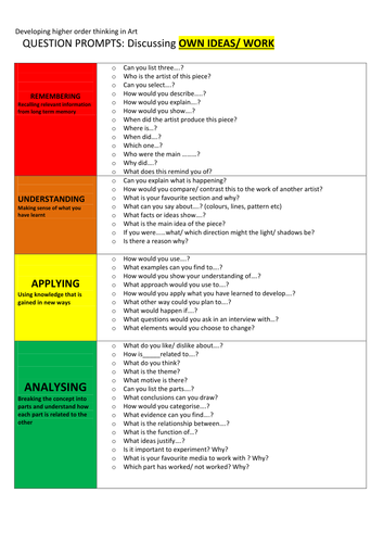 Bloom taxonomy HOT questions in Art full resource pack; class display key words and prompt questions