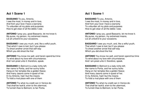 Shakespeare's The Merchant of Venice - Act 1 - Six Lessons and Resources