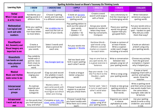 Spelling Activity Matrix: 42 Ideas for your weekly spelling words