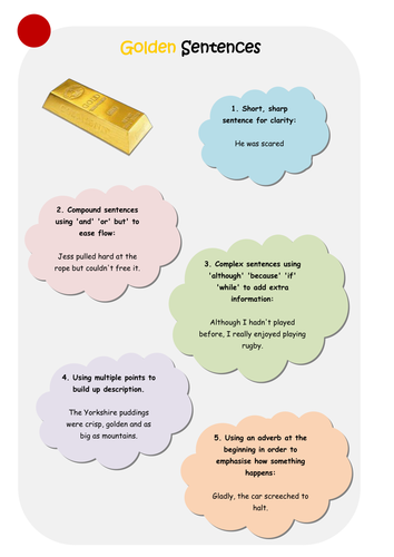 Grammar and Golden Sentences for students or display