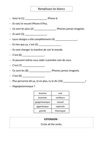 iPhone 6 - La technologie est partout