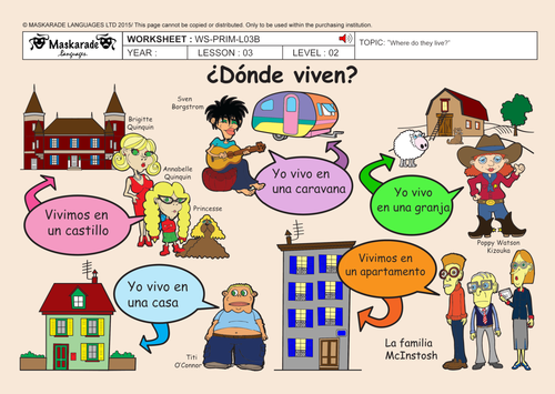 SPANISH-Y4/5- ABOUT YOU: Numbers 0-15/Los números de 0 a 15/Where do you live?/¿Dónde vives?