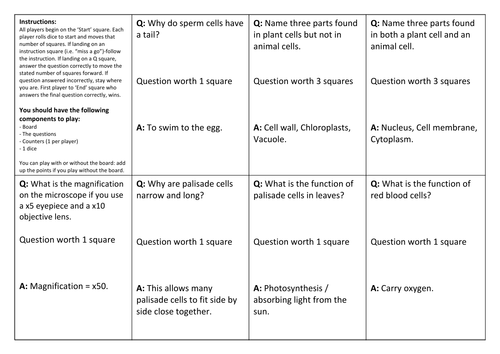 Cells, Tissues and Organs Revision Quiz and Board Game