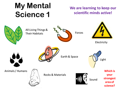 Mental Science