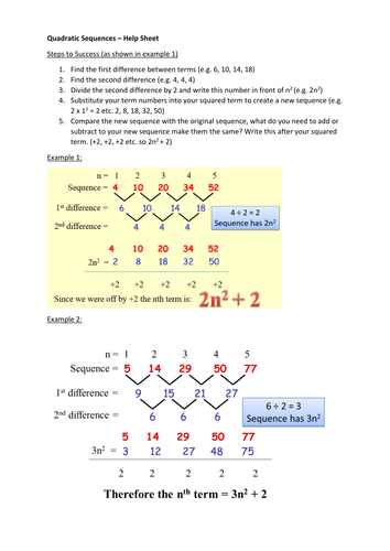 Quadratic sequences help sheet