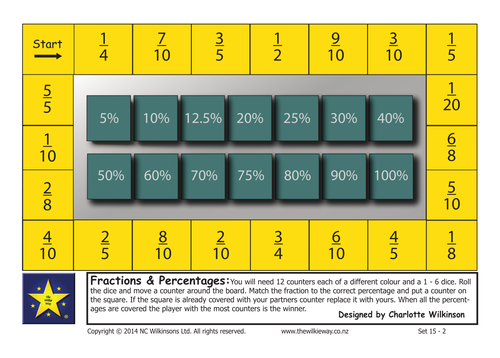 Fractions and Percentages by - UK Teaching Resources - TES