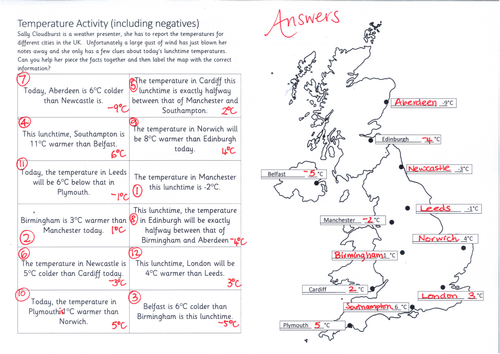 grade worksheets maths for 4 temperature Problem Activity Solving by Temperatures in Difference