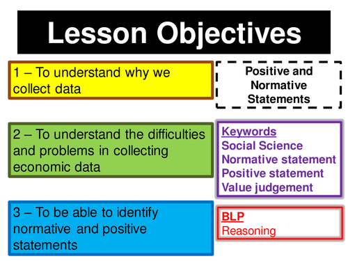 Positive and Normative statements